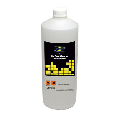 Zyvax® SurfaceCleaner 0,5 L